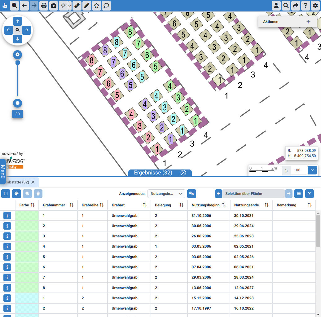 FRHK Auswertung Grabfeld