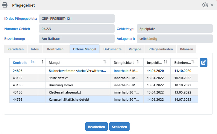 GRF fkt offenemaengel