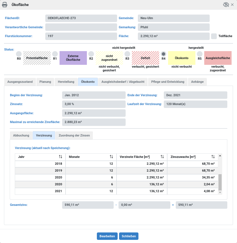Oekokonto Verzinsung Liste UI