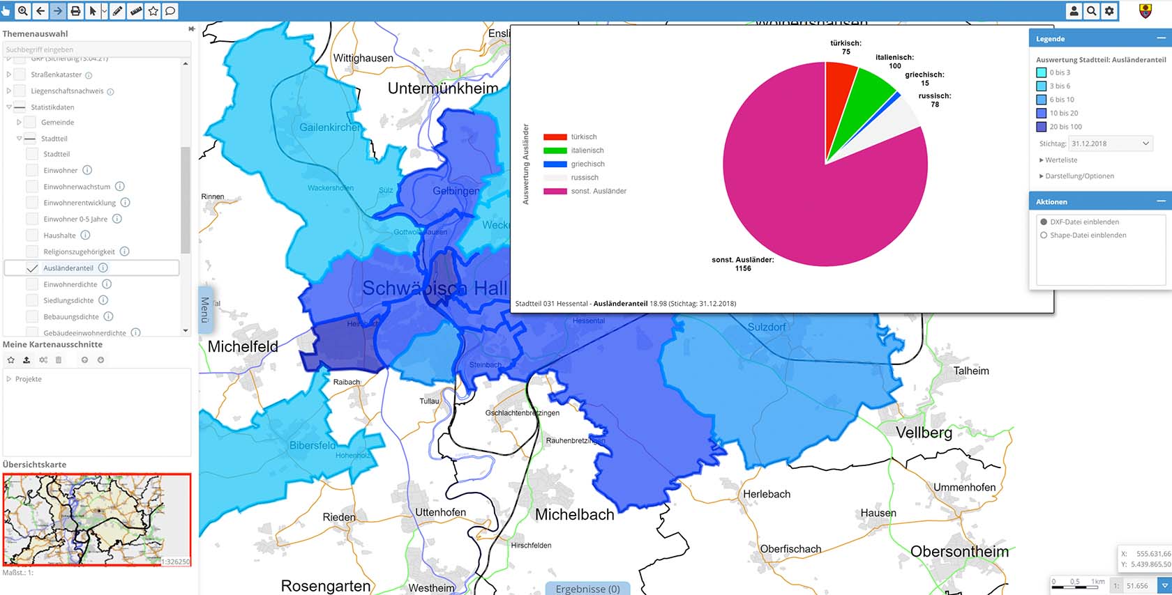 Statsitische Aauswertungen Ausländeranteil UI