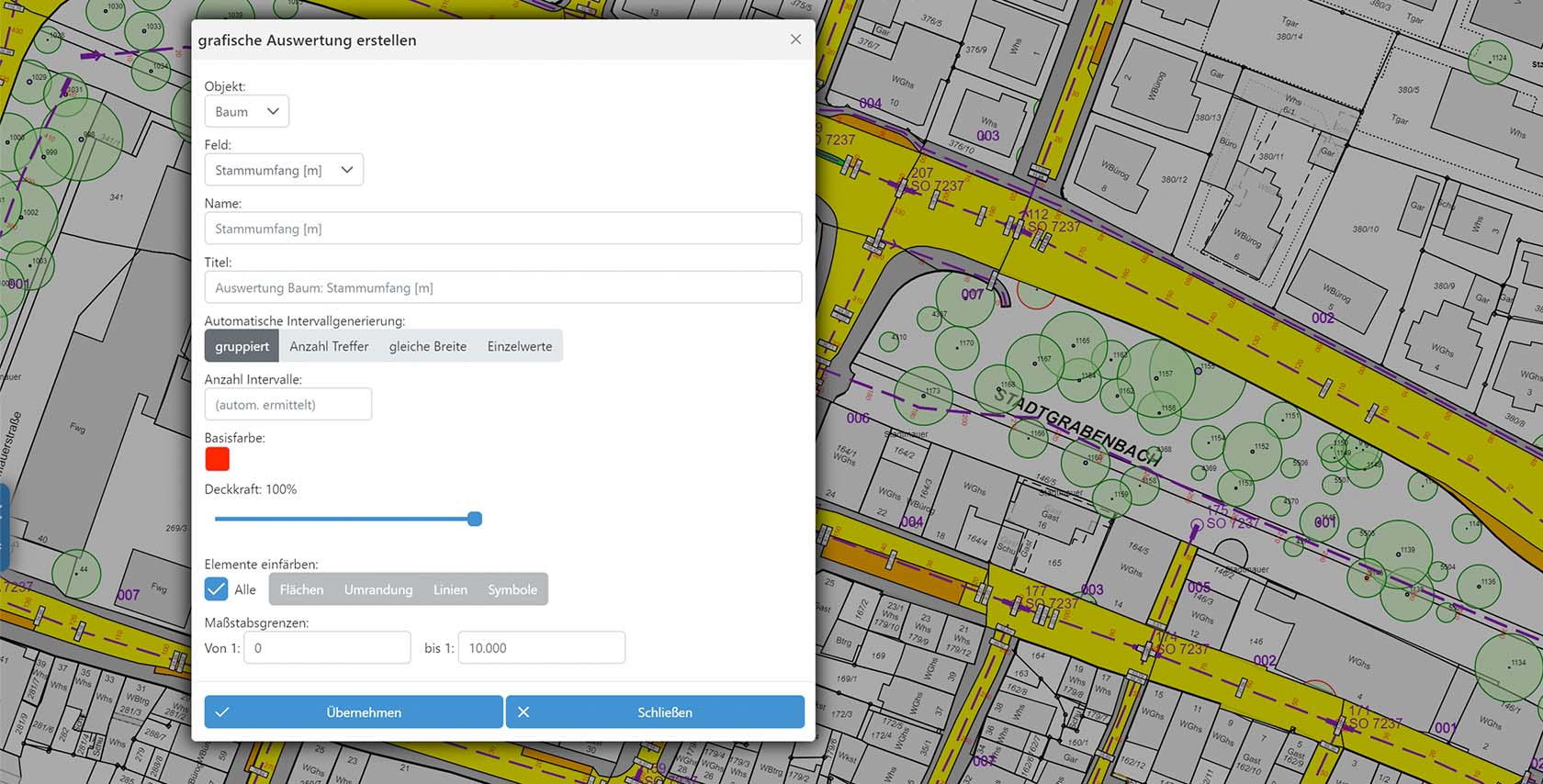 Thematische Auswertungen GIScity Auswertungsart UI