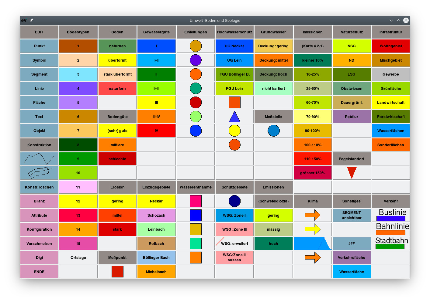 Umwelt_Menue_neu_UI image Created with GIMP