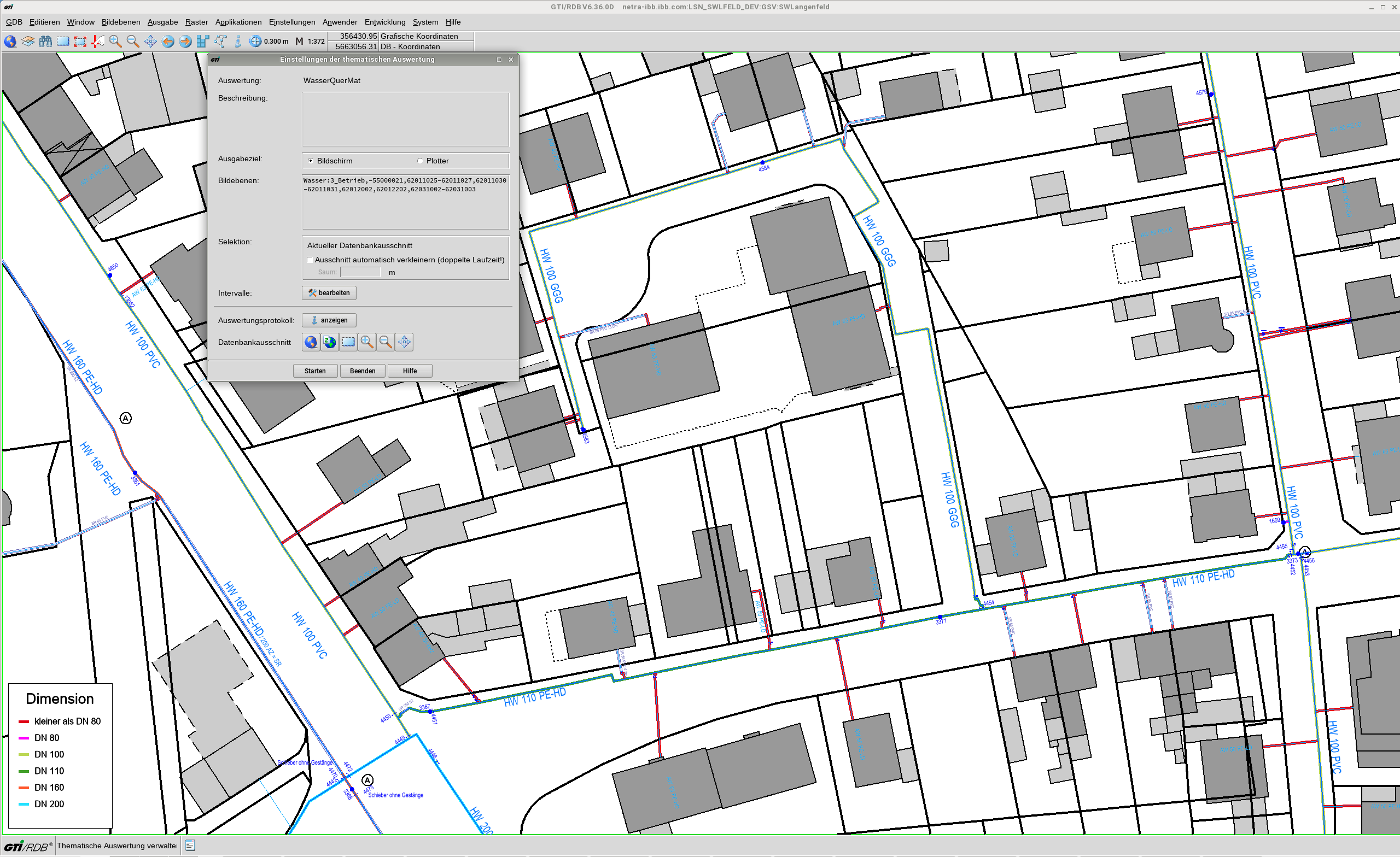 Wassernetze Auswertungen UI