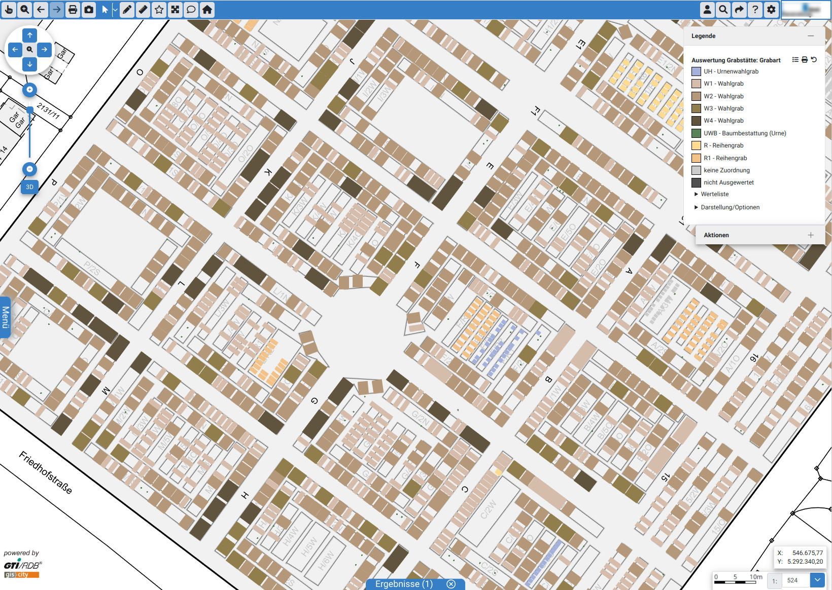 Auswertung nach Grabarten
